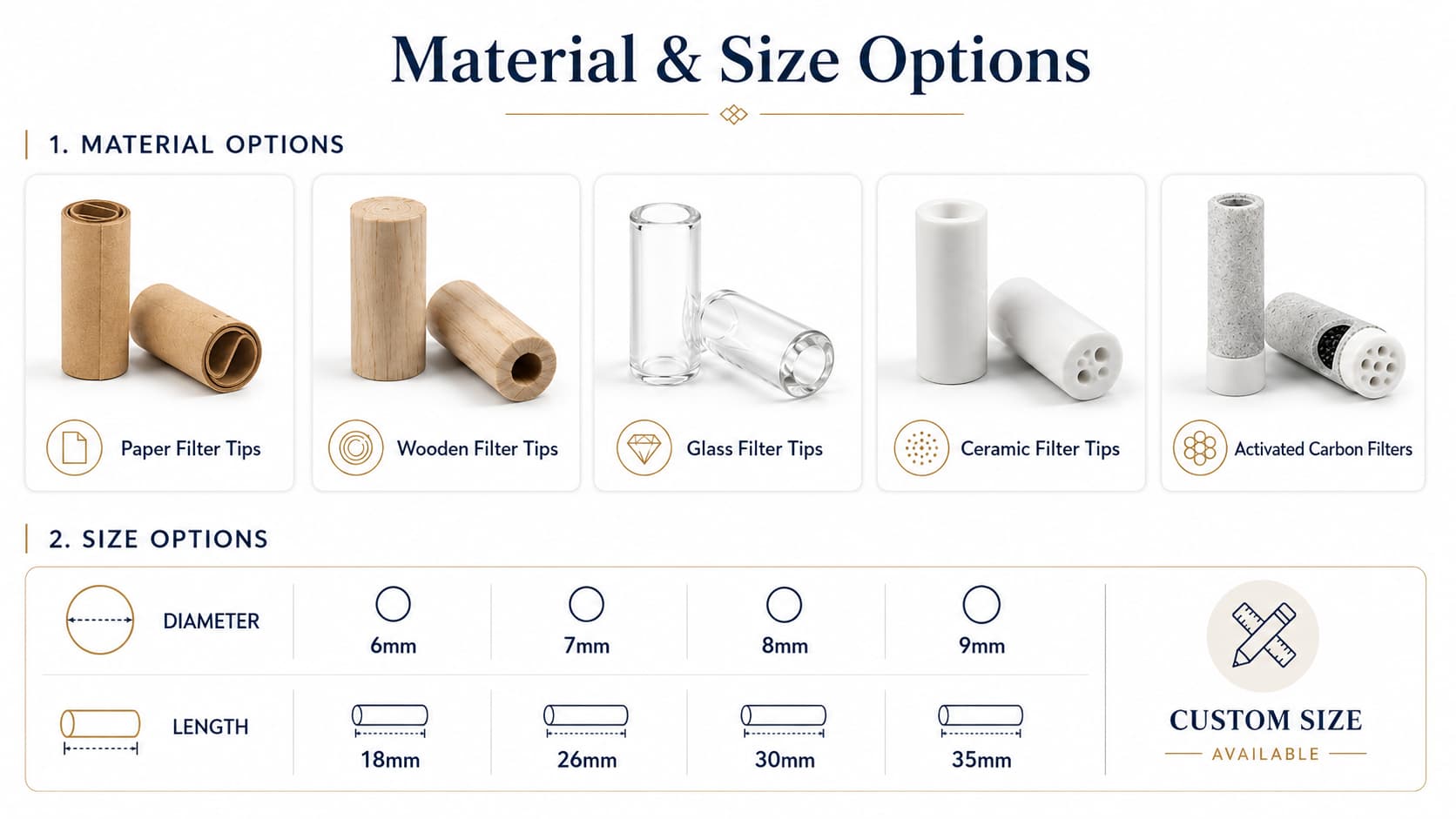 customizable glass filter tips